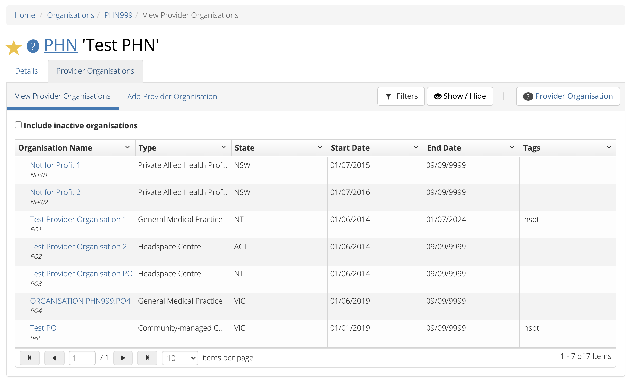 PMHC MDS View Organisation