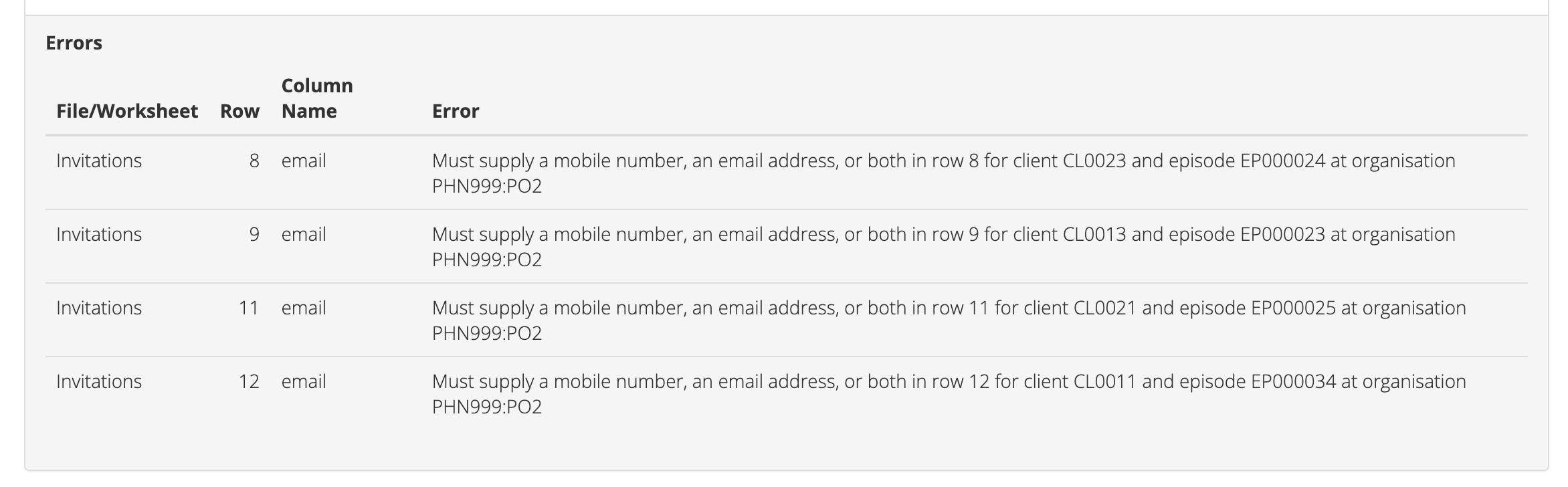 PMHC MDS Upload Details error page